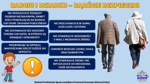 Dzień Babci i Dzień Dziadka