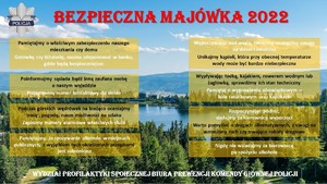 Bezpieczna Majówka 2022